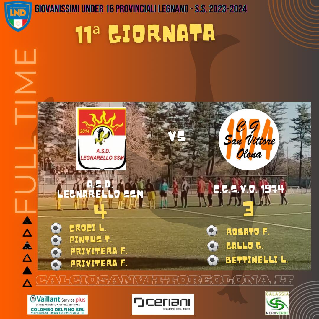 Illusione e rimpianto: finale di girone d’andata amaro per i 2008.